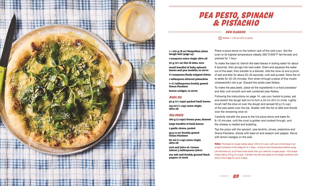 Pizza night