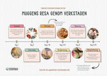 Ladda upp bild till gallerivisning, Keramikens resa.