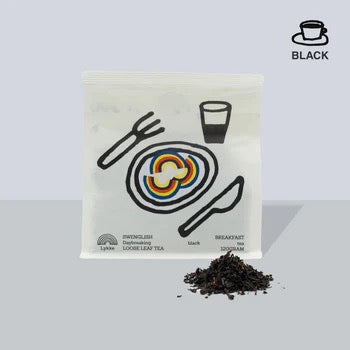 Swenglish Breakfast